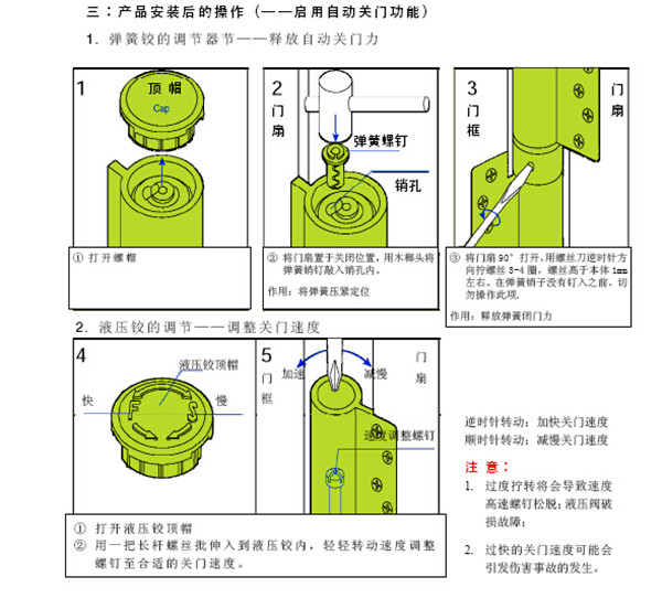 日東旗型鉸鏈